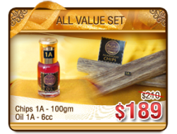 All Value Set